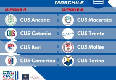 CNU 2023: Tutto pronto in casa del Cus Ancona per le finali del calcio a 5
