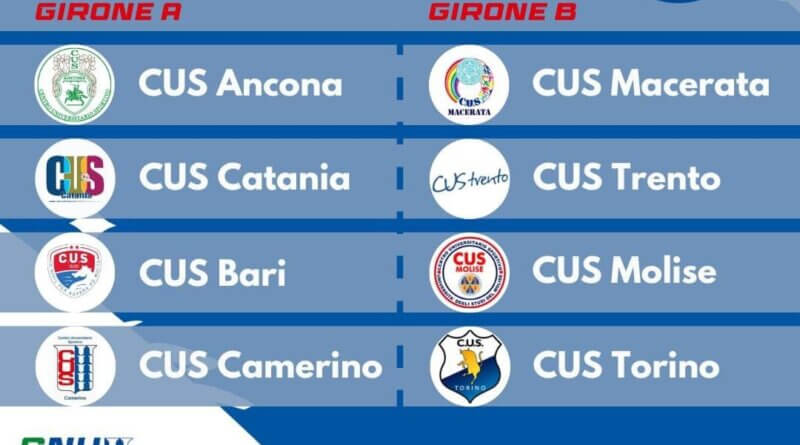 CNU 2023: Tutto pronto in casa del Cus Ancona per le finali del calcio a 5