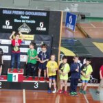 Lotta: Il CUS Ancona brilla ai campionati italiani giovanissimi a Rovereto